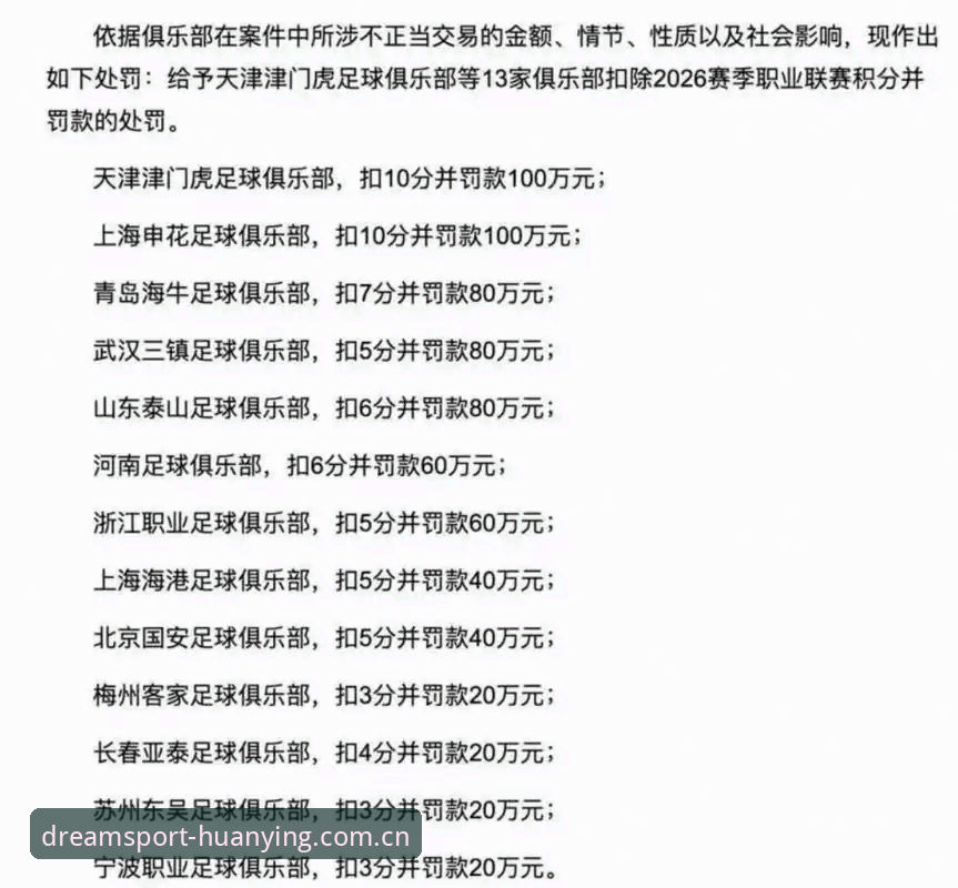 幻影体育官方网 足协第三批禁足名单详解:幻影体育官方网v2.1.0查阅说明